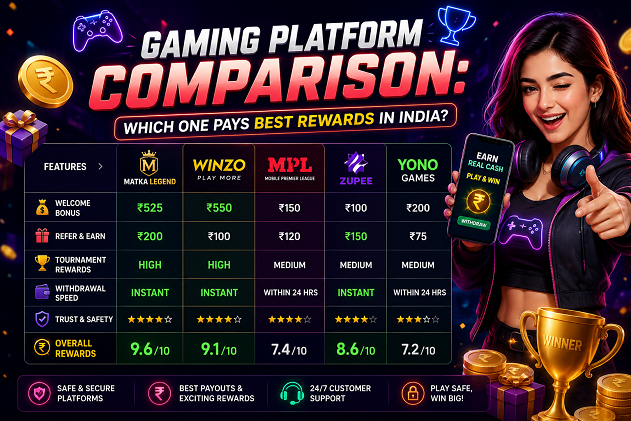 Gaming